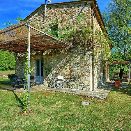 Gualchiere By Posarellivillas San Casciano dei Bagni